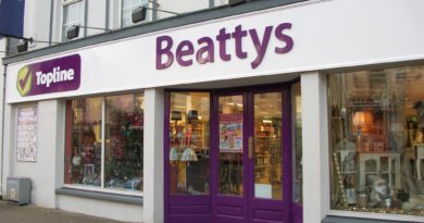 Beattys of Loughrea Launches Black Friday Christmas Deals – Up to 50% Off!