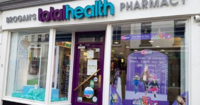 Festive opening hours at Brogan’s totalhealth Pharmacy Loughrea