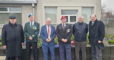 Photos: Remembrance Sunday Loughrea 2022