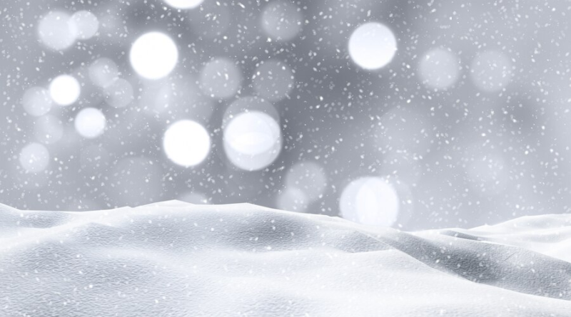 Snow and Ice Warnings for Loughrea and Surrounding Areas