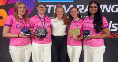 Loughrea Students Win Prestigious Innovation Award at STEM Racing World Finals in Singapore