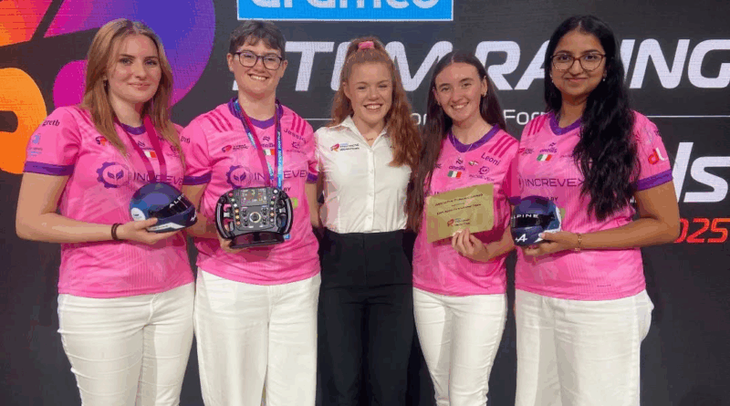 Loughrea Students Win Prestigious Innovation Award at STEM Racing World Finals in Singapore